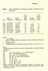 thumbs/census_german_jews_[zionist_book].jpg.jpg